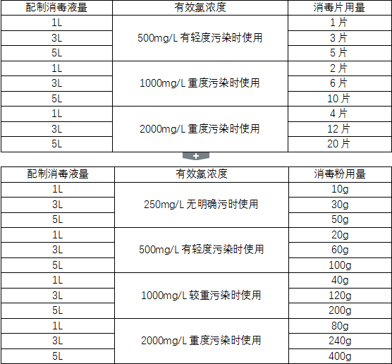 微信截圖_20200124192301.png