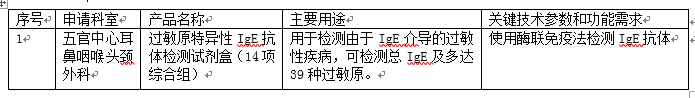 微信截圖_20220210100545.png