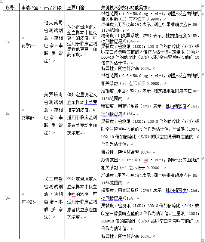 微信截圖_20220210100740.png