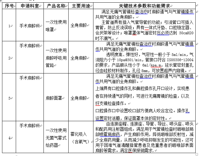 微信截圖_20220210101820.png