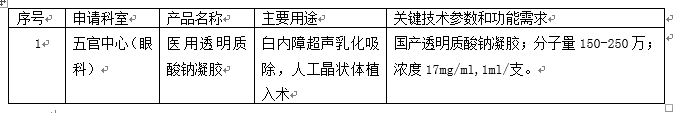 微信截圖_20220210101857.png