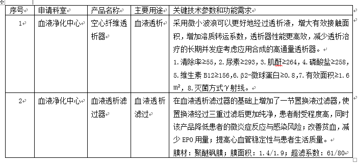 微信截圖_20220210101955.png
