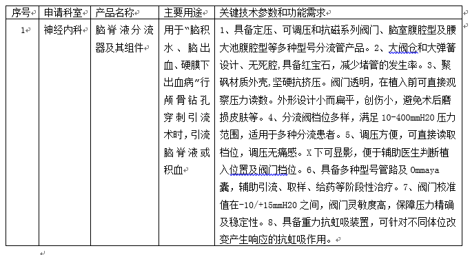 微信截圖_20220210102129.png