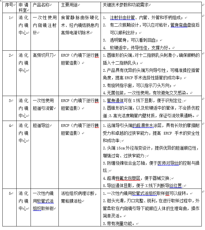 微信截圖_20220210102224.png