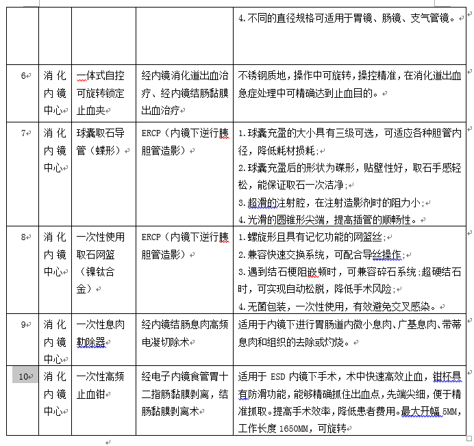微信截圖_20220210102246.png