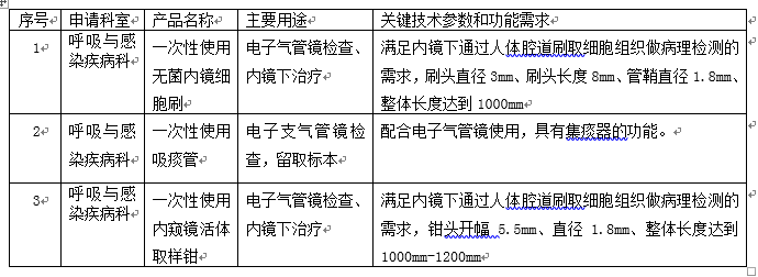 微信截圖_20220210102317.png