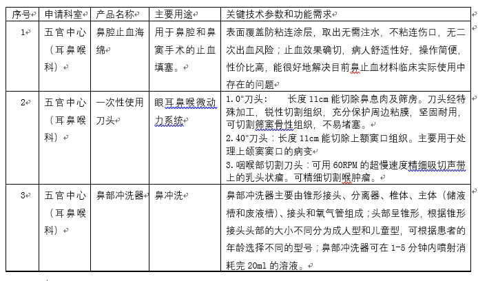 微信截圖_20220210102403.png
