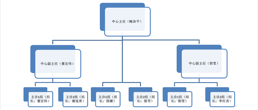 微信截圖_20220411110216.png