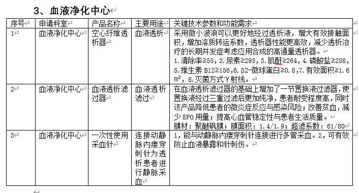 微信截圖_20220819093509.png